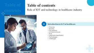 Role Of IoT And Technology In Healthcare Industry Powerpoint Presentation Slides IoT CD V Appealing Designed