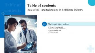 Role Of IoT And Technology In Healthcare Industry Powerpoint Presentation Slides IoT CD V Adaptable Designed