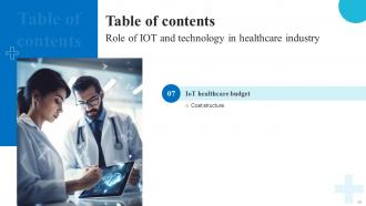 Role Of IoT And Technology In Healthcare Industry Powerpoint Presentation Slides IoT CD V Editable Colorful