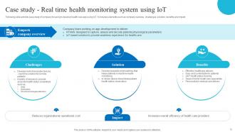 Role Of IoT And Technology In Healthcare Industry Powerpoint Presentation Slides IoT CD V Visual Colorful
