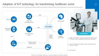 Role Of IoT And Technology In Healthcare Industry Powerpoint Presentation Slides IoT CD V Graphical Colorful