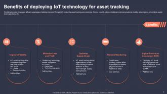 Role Of IoT Asset Tracking In Revolutionizing Industries Powerpoint Presentation Slides IoT CD Good Professional