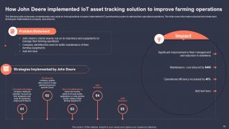 Role Of IoT Asset Tracking In Revolutionizing Industries Powerpoint Presentation Slides IoT CD Image Impressive