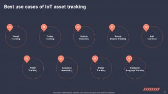 Role Of IoT Asset Tracking In Revolutionizing Industries Powerpoint Presentation Slides IoT CD Good Impressive