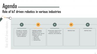 Role Of IoT Driven Robotics In Various Industries Powerpoint Presentation Slides IoT CD Aesthatic Good