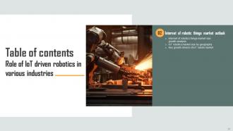 Role Of IoT Driven Robotics In Various Industries Powerpoint Presentation Slides IoT CD Good Unique