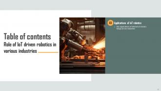 Role Of IoT Driven Robotics In Various Industries Powerpoint Presentation Slides IoT CD Downloadable Unique
