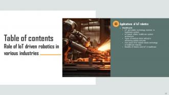 Role Of IoT Driven Robotics In Various Industries Powerpoint Presentation Slides IoT CD Researched Unique