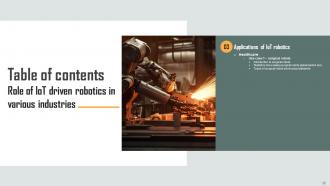 Role Of IoT Driven Robotics In Various Industries Powerpoint Presentation Slides IoT CD Visual Unique