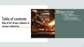 Role Of IoT Driven Robotics In Various Industries Powerpoint Presentation Slides IoT CD Aesthatic Content Ready