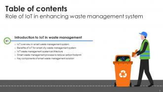 Role Of IoT In Enhancing Waste Management System Powerpoint Presentation Slides IoT CD Engaging Best