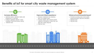 Role Of IoT In Enhancing Waste Management System Powerpoint Presentation Slides IoT CD Pre-designed Best
