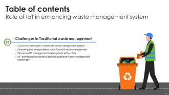 Role Of IoT In Enhancing Waste Management System Powerpoint Presentation Slides IoT CD Ideas Good
