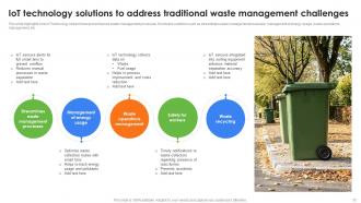 Role Of IoT In Enhancing Waste Management System Powerpoint Presentation Slides IoT CD Unique Good