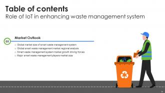 Role Of IoT In Enhancing Waste Management System Powerpoint Presentation Slides IoT CD Content Ready Good
