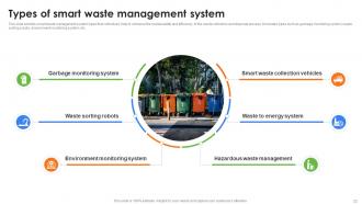 Role Of IoT In Enhancing Waste Management System Powerpoint Presentation Slides IoT CD Researched Good