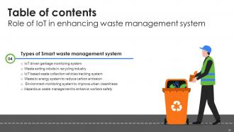 Role Of IoT In Enhancing Waste Management System Powerpoint Presentation Slides IoT CD Designed Good