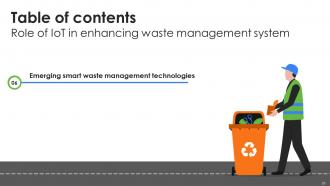 Role Of IoT In Enhancing Waste Management System Powerpoint Presentation Slides IoT CD Impactful Unique