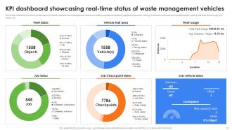 Role Of IoT In Enhancing Waste Management System Powerpoint Presentation Slides IoT CD Professional Unique