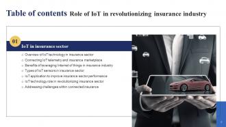 Role Of IoT In Revolutionizing Insurance Industry Powerpoint Presentation Slides IoT CD Engaging Graphical
