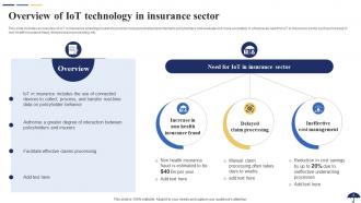 Role Of IoT In Revolutionizing Insurance Industry Powerpoint Presentation Slides IoT CD Adaptable Graphical