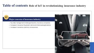 Role Of IoT In Revolutionizing Insurance Industry Powerpoint Presentation Slides IoT CD Images Captivating