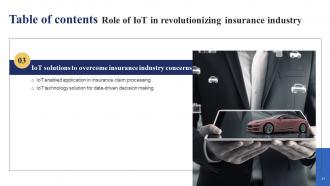 Role Of IoT In Revolutionizing Insurance Industry Powerpoint Presentation Slides IoT CD Content Ready Captivating
