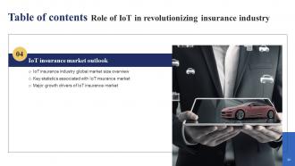 Role Of IoT In Revolutionizing Insurance Industry Powerpoint Presentation Slides IoT CD Downloadable Captivating