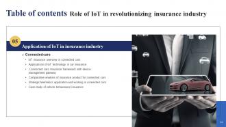 Role Of IoT In Revolutionizing Insurance Industry Powerpoint Presentation Slides IoT CD Designed Captivating