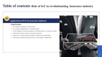 Role Of IoT In Revolutionizing Insurance Industry Powerpoint Presentation Slides IoT CD Informative Captivating
