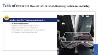 Role Of IoT In Revolutionizing Insurance Industry Powerpoint Presentation Slides IoT CD Engaging Captivating