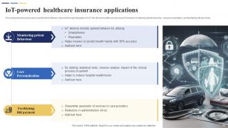 Role Of IoT In Revolutionizing Insurance Industry Powerpoint Presentation Slides IoT CD Pre-designed Captivating