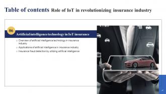 Role Of IoT In Revolutionizing Insurance Industry Powerpoint Presentation Slides IoT CD Best Aesthatic
