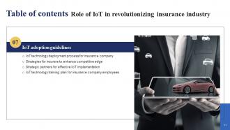 Role Of IoT In Revolutionizing Insurance Industry Powerpoint Presentation Slides IoT CD Editable Aesthatic