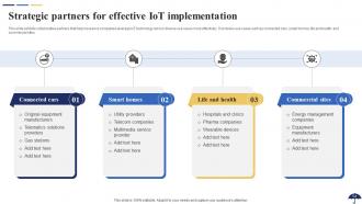 Role Of IoT In Revolutionizing Insurance Industry Powerpoint Presentation Slides IoT CD Customizable Aesthatic