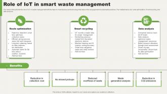 Role Of IoT In Smart Waste Management