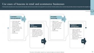 Role Of IOT In Transforming Retail And Ecommerce Industry Powerpoint Presentation Slides IoT CD Researched Impactful