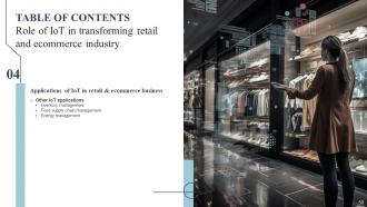 Role Of IOT In Transforming Retail And Ecommerce Industry Powerpoint Presentation Slides IoT CD Slides Downloadable