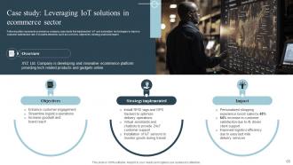 Role Of IOT In Transforming Retail And Ecommerce Industry Powerpoint Presentation Slides IoT CD Professional Downloadable