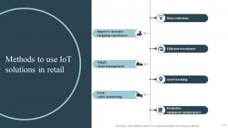 Role Of IOT In Transforming Retail And Ecommerce Industry Powerpoint Presentation Slides IoT CD Informative Downloadable