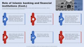 Role Of Islamic Banking And Financial Institutions A Complete Understanding Of Islamic Fin SS V Visual Multipurpose