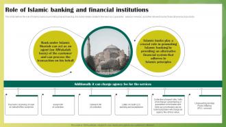 Role Of Islamic Banking And Financial Institutions Ethical Banking Fin SS V