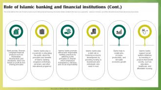 Role Of Islamic Banking And Financial Institutions Ethical Banking Fin SS V Graphical Attractive