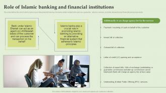 Role Of Islamic Banking And Financial Institutions Everything About Islamic Banking Fin SS V