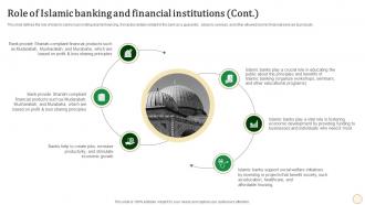Role Of Islamic Banking And Financial Institutions Halal Banking Fin SS V Customizable Engaging