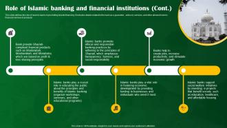 Role Of Islamic Banking And Financial Institutions Shariah Compliant Banking Fin SS V Ideas Professionally