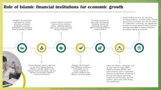 Role Of Islamic Financial Institutions For Economic Growth Ethical Banking Fin SS V