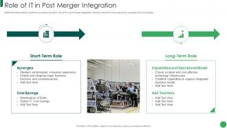 Role Of It In Post Merger Integration Post Merger It Service Integration