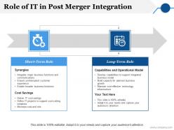 Role of it in post merger integration ppt ideas grid