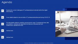 Role of it professionals in digitalization agenda ppt slides ideas